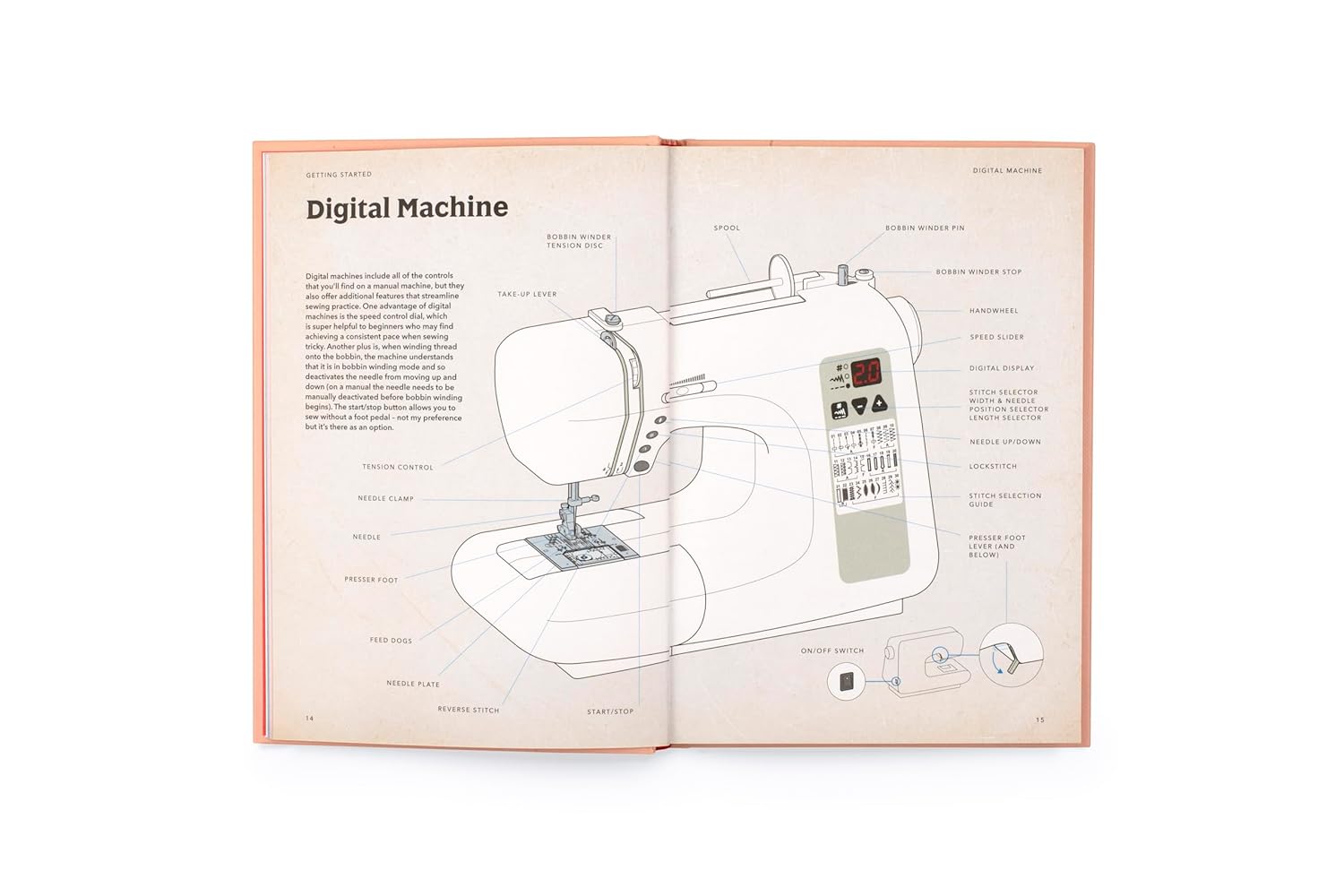 How to Train Your Sewing Machine by Rehana Begum