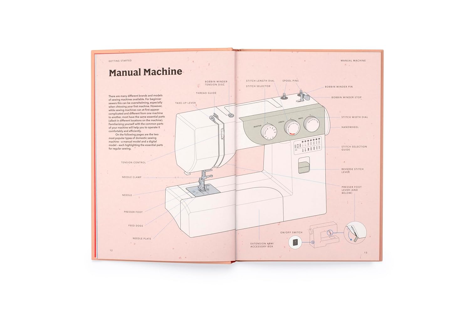 How to Train Your Sewing Machine by Rehana Begum