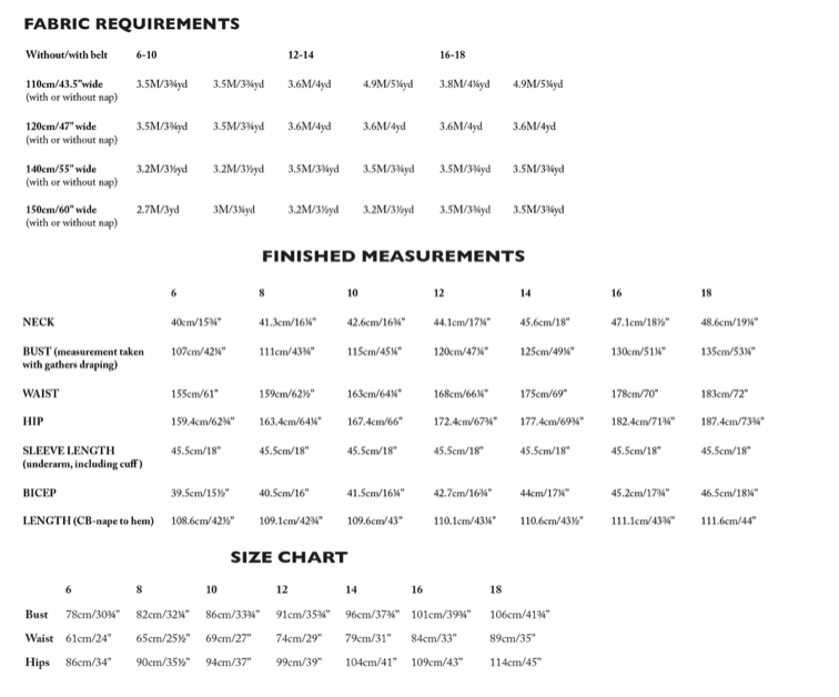 Merchant & Mills - The Cawley Dress - PDF
