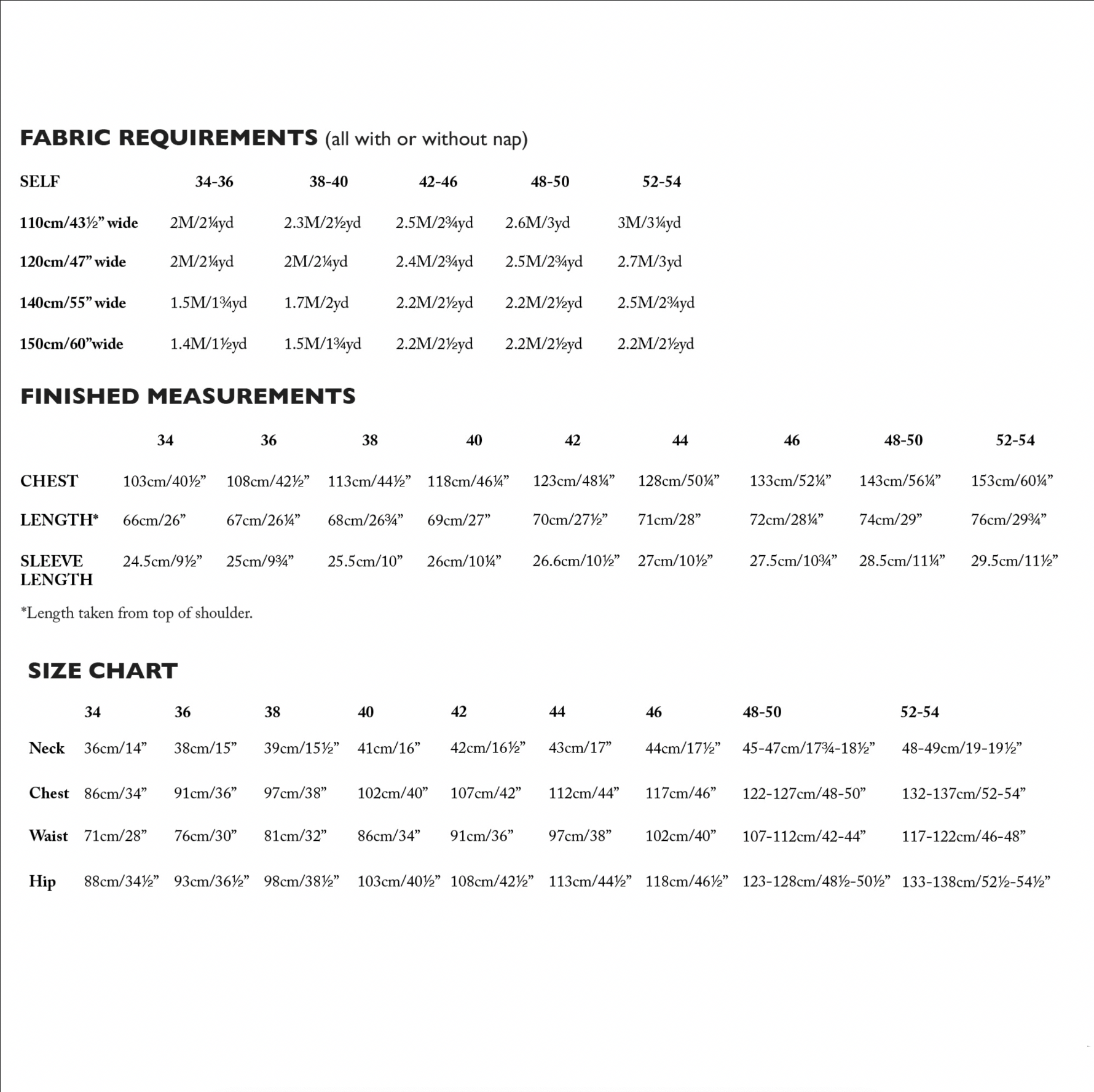 Merchant & Mills - The All State