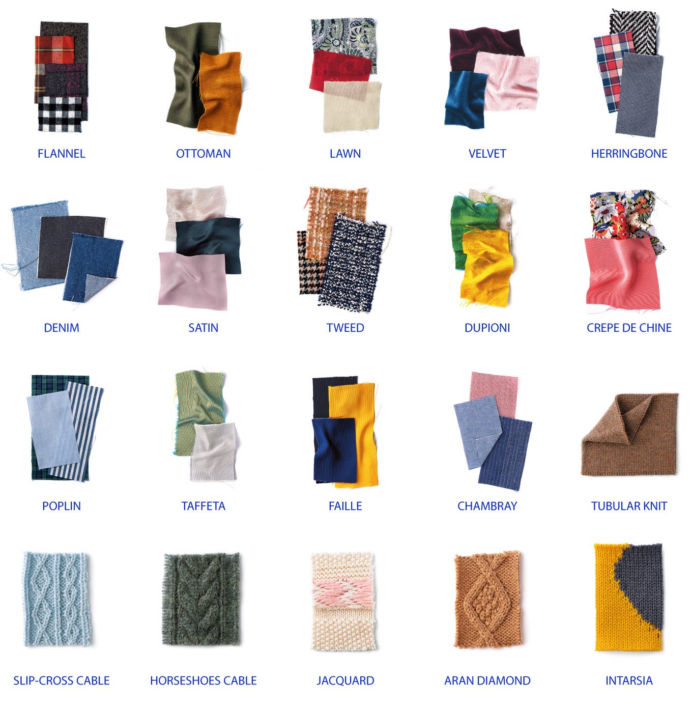 Textilepedia - The Complete Fabric Guide