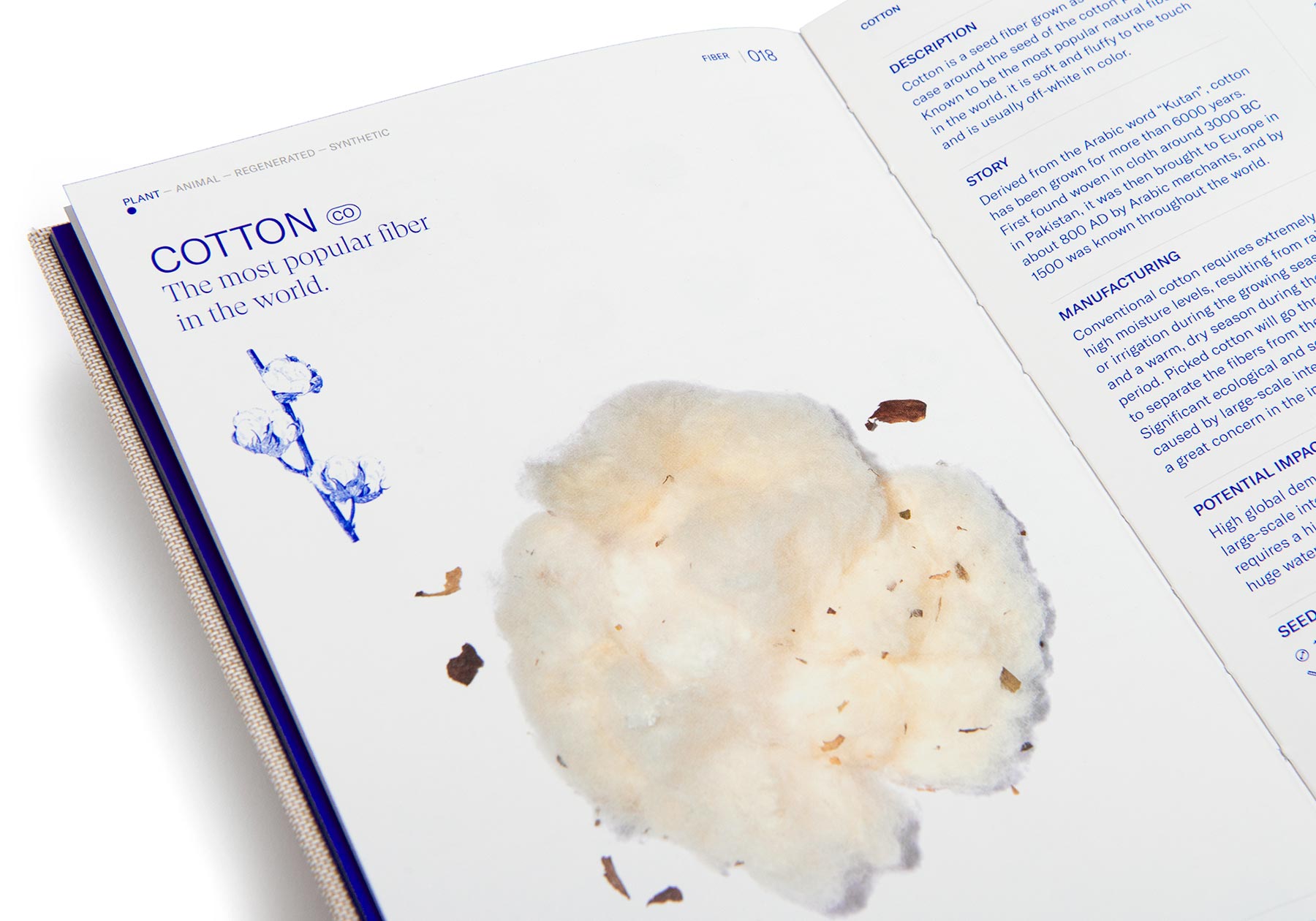Textilepedia - The Complete Fabric Guide